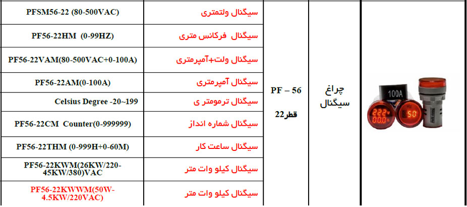 لامپ سیگنال ولت متری پارس فانال PFM56 22 80 - 500 VAC