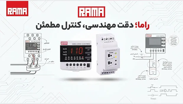 راما بنر 4